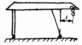 起重機(jī)設(shè)計(jì)規(guī)范