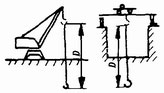 起重機(jī)設(shè)計(jì)規(guī)范