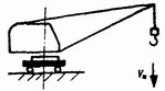 起重機(jī)設(shè)計(jì)規(guī)范