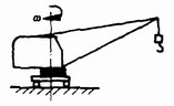 起重機(jī)設(shè)計(jì)規(guī)范