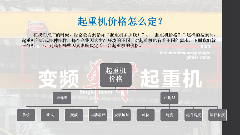 起重機價格怎么定？1